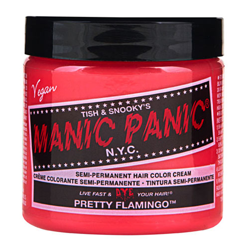 Manic Panic Results